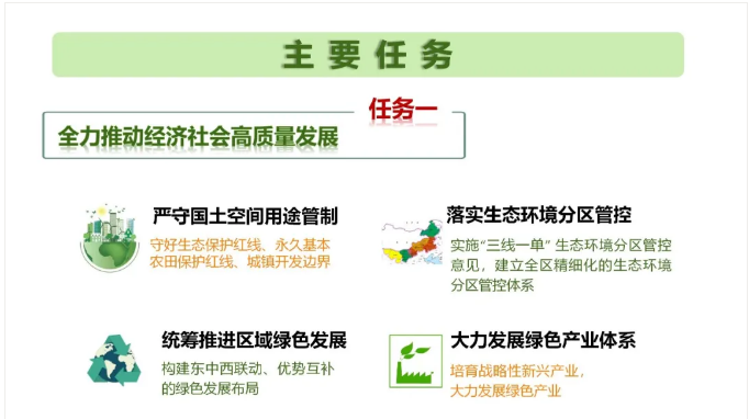 内蒙古环境检测公司